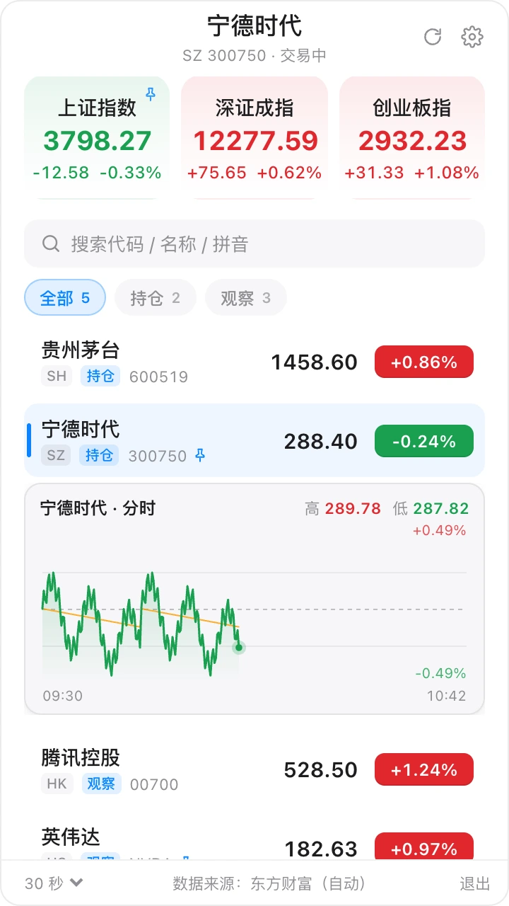 查看产品配图 · 3/5