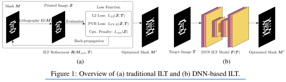image-20240130111434449