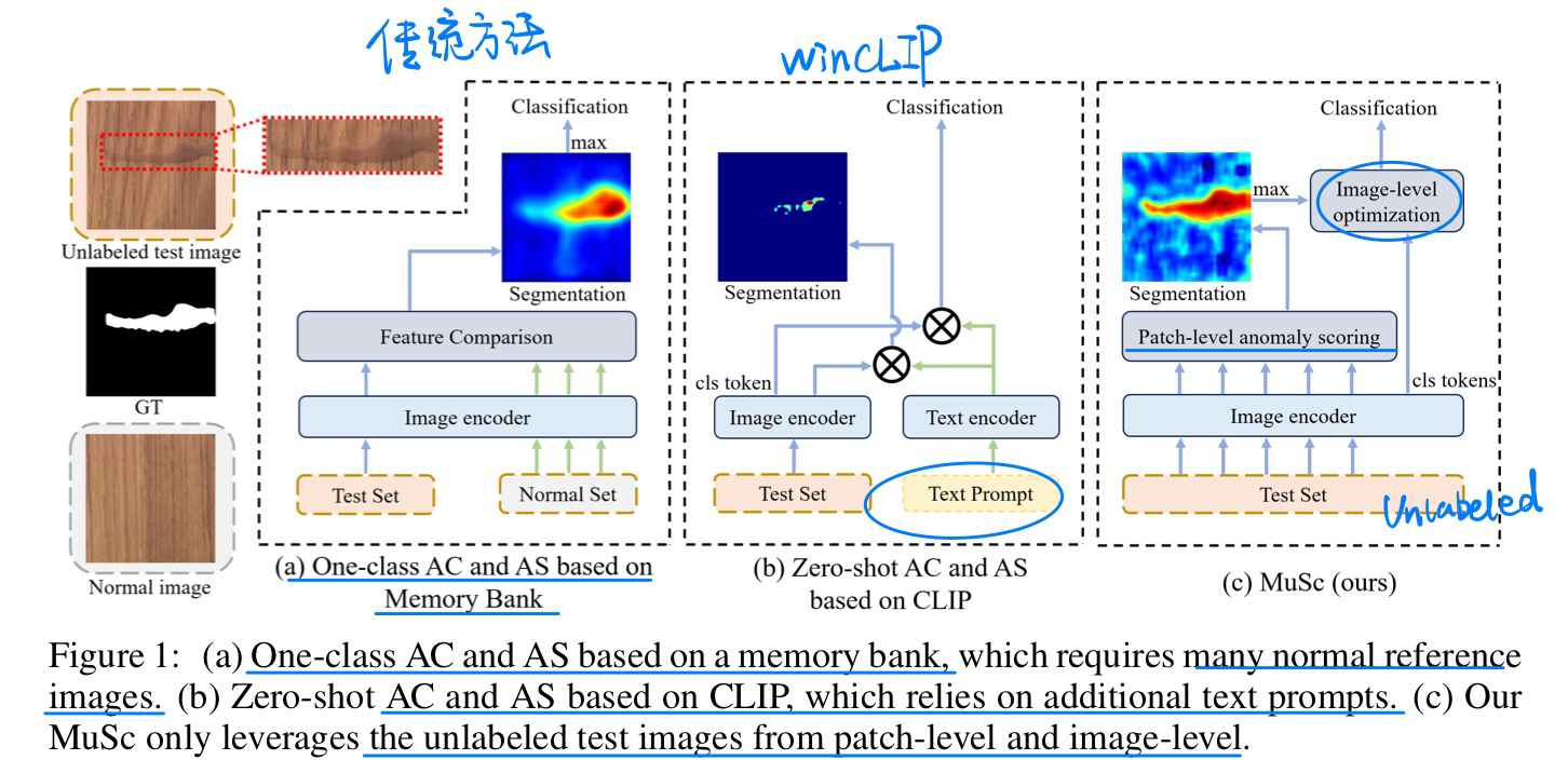 image-20240131095310433