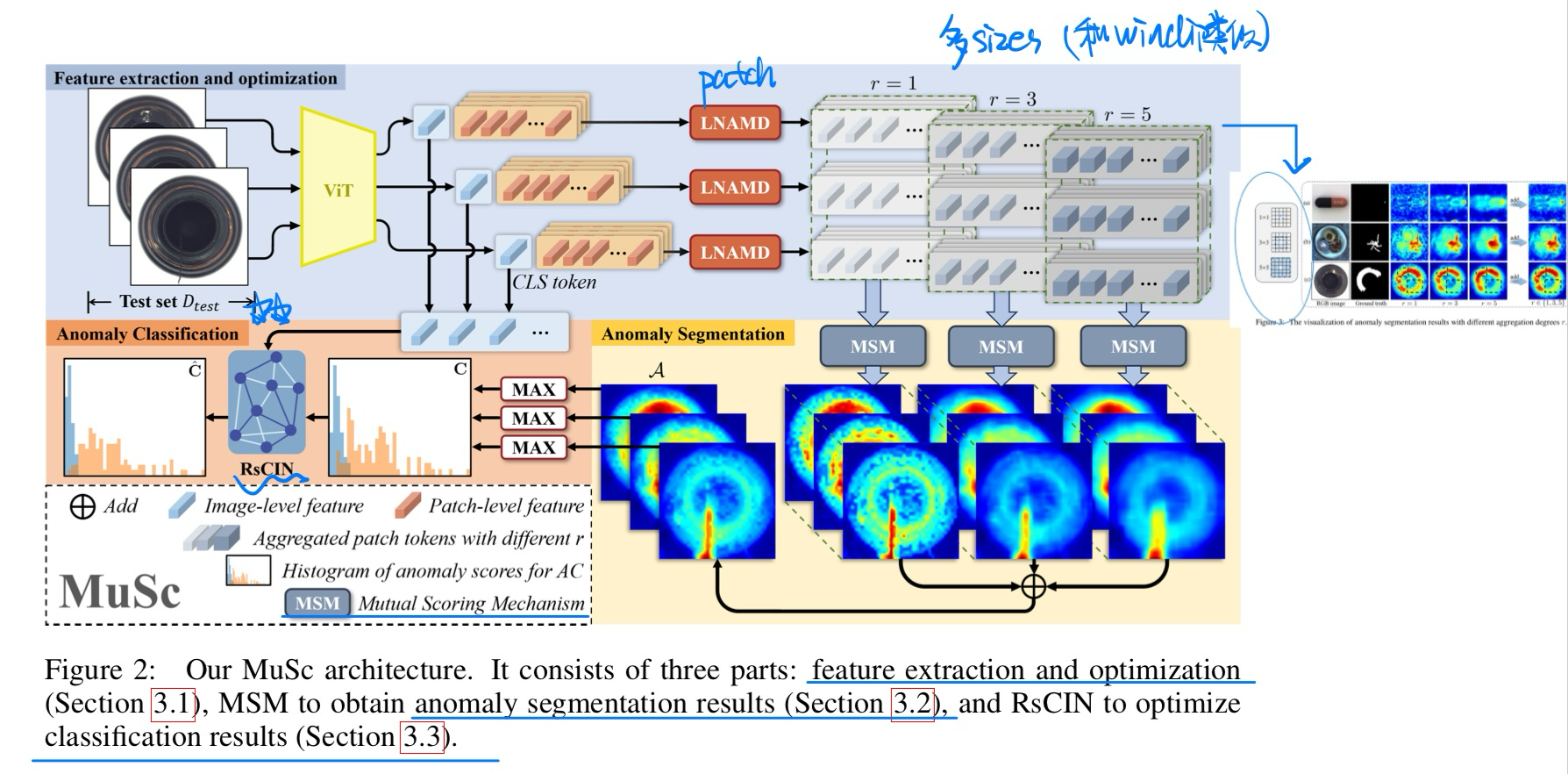 image-20240131095349281