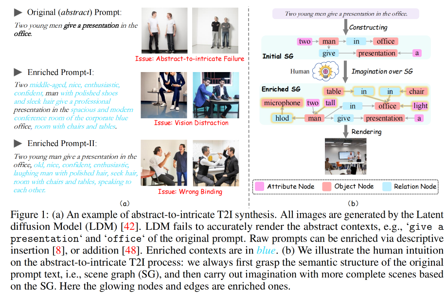 image-20240201105947567