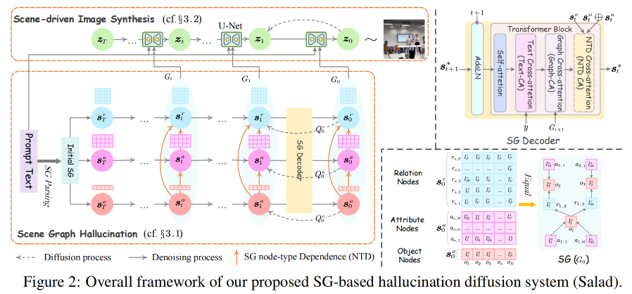 image-20240201110003697