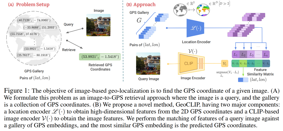 image-20240201112034132