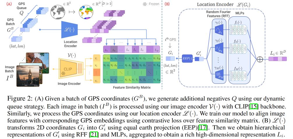 image-20240201112058128