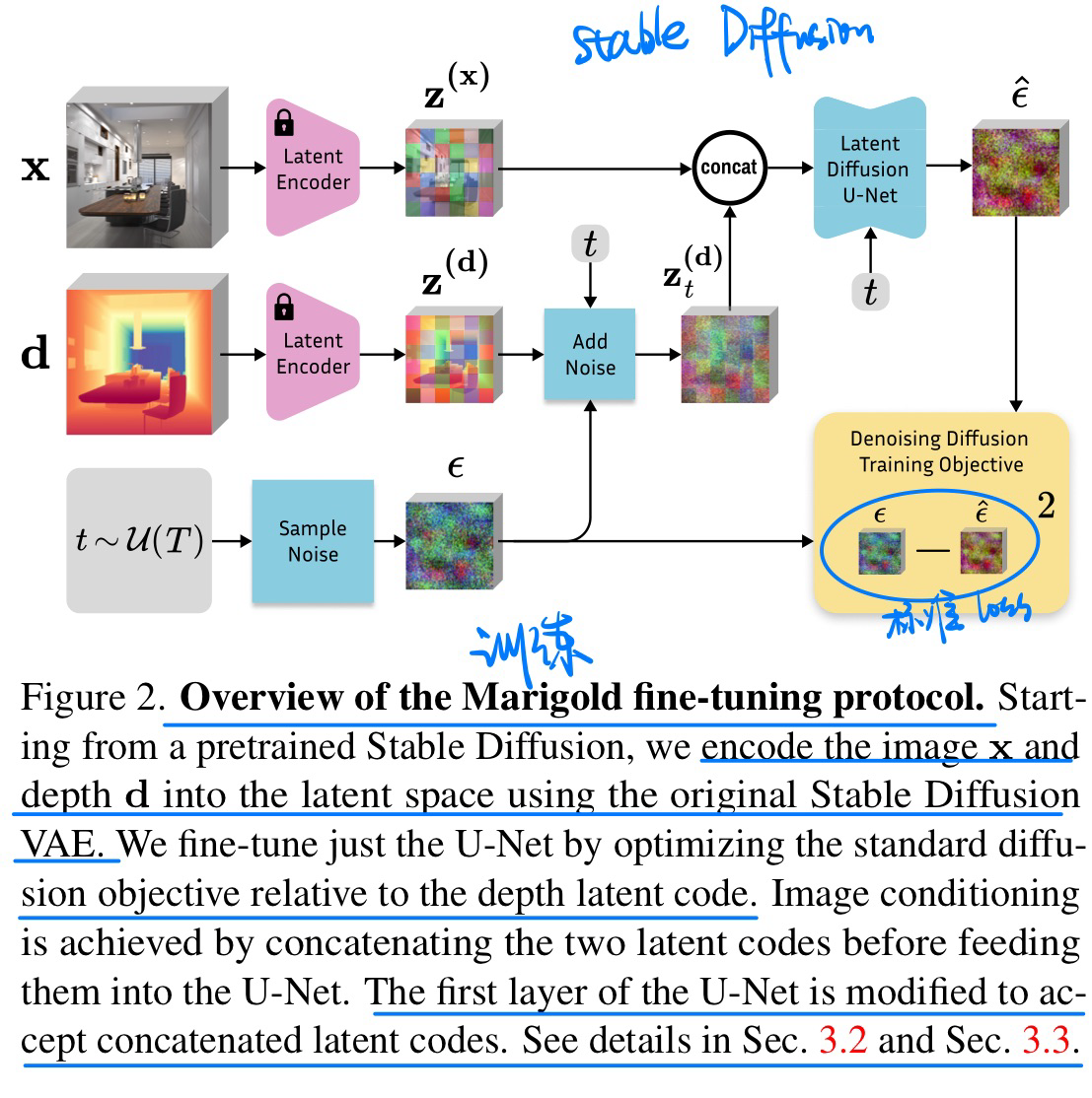 image-20240205111214992