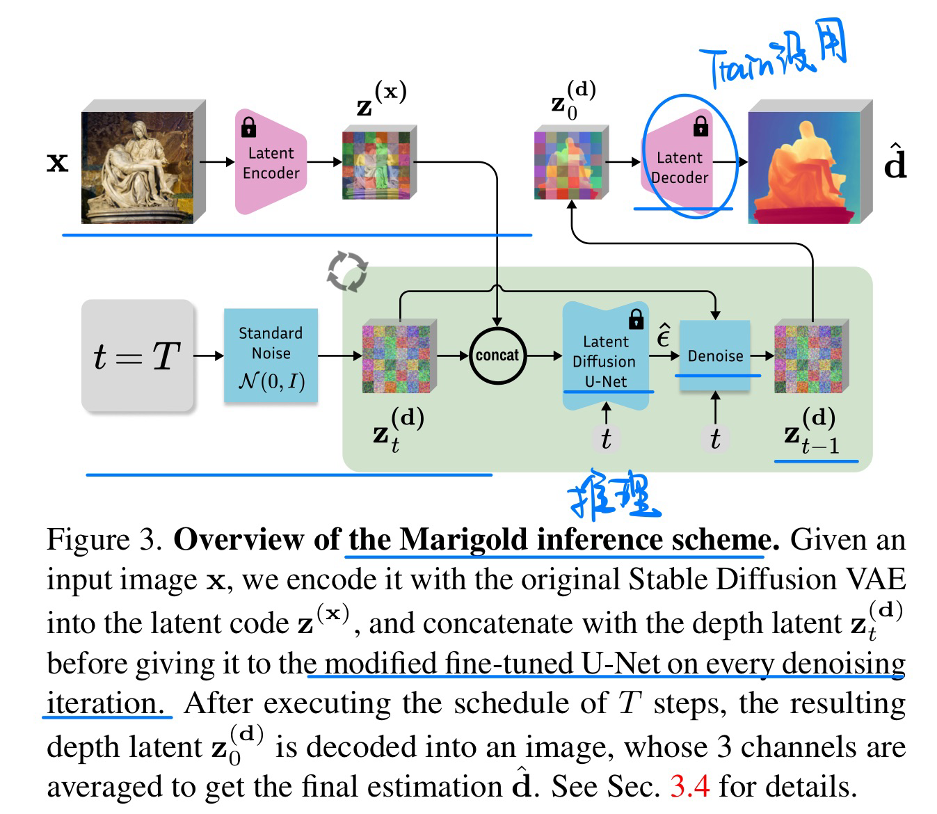 image-20240205111235642