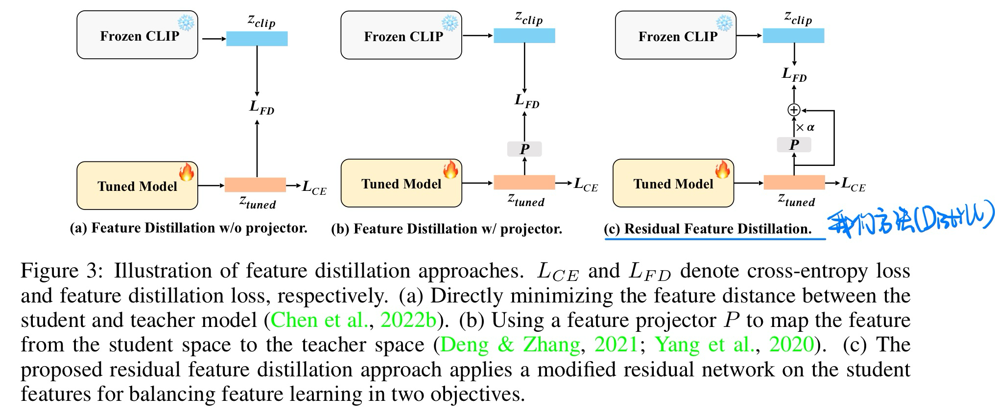 image-20240206105909123