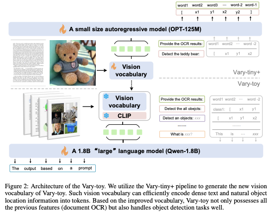 image-20240217211328959