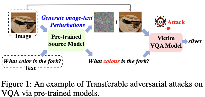 image-20240222101051229