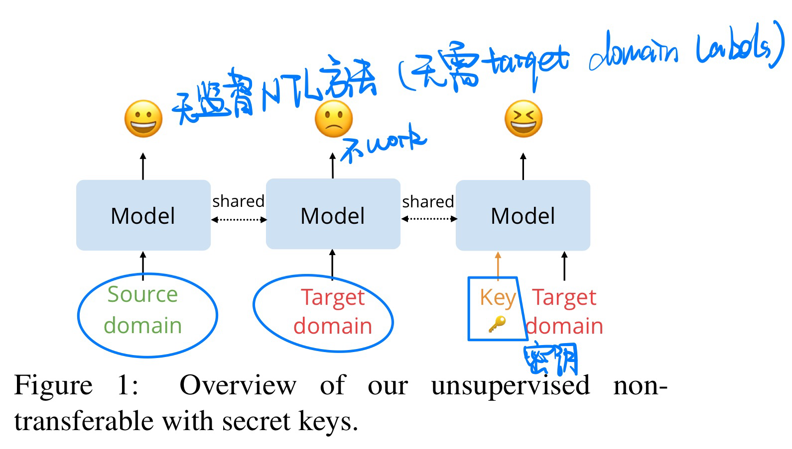 image-20240304092010684