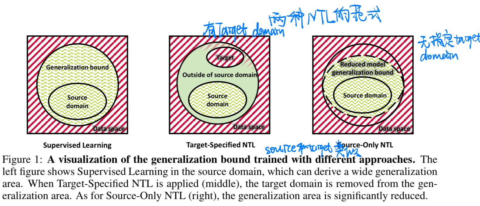 image-20240304092624447