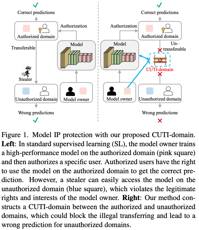 image-20240304103523021