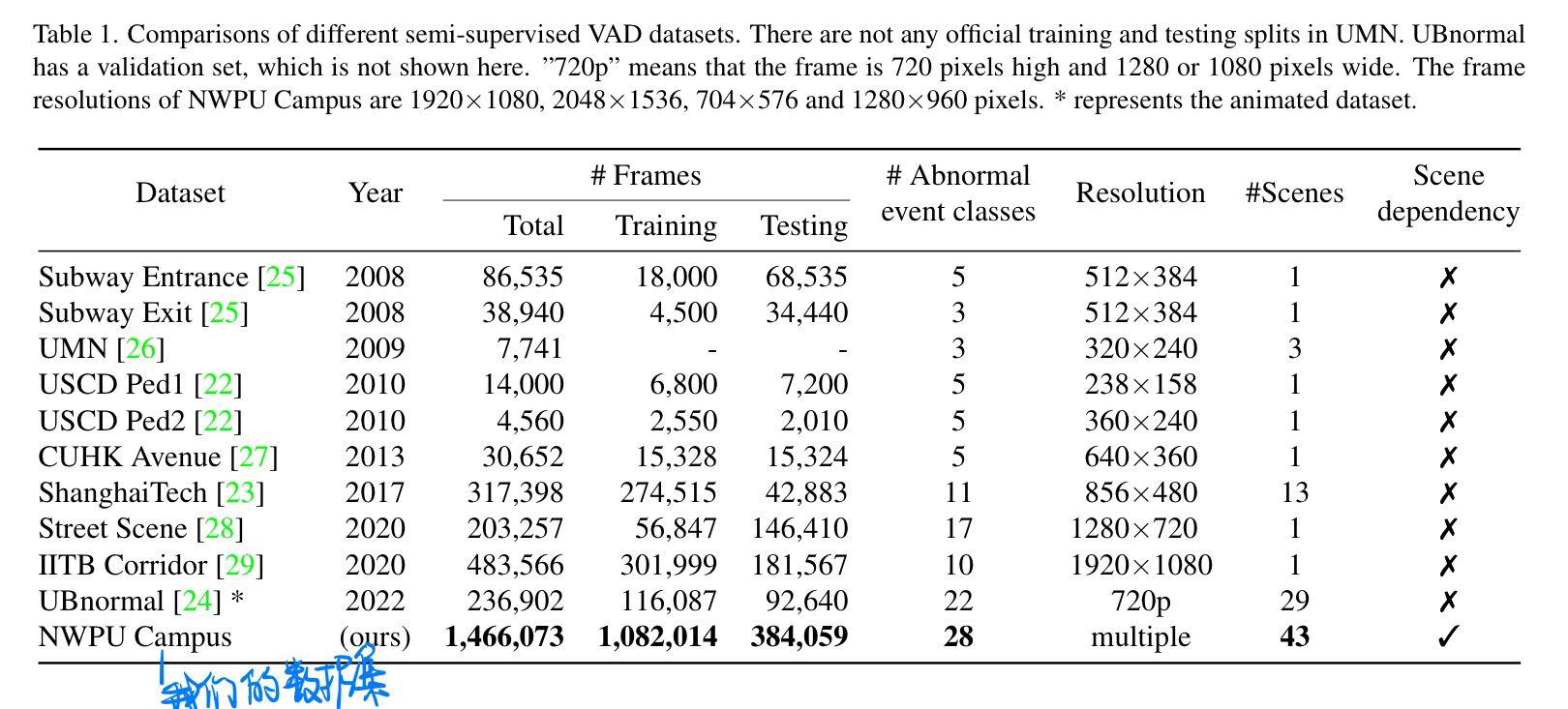 image-20240304104613975