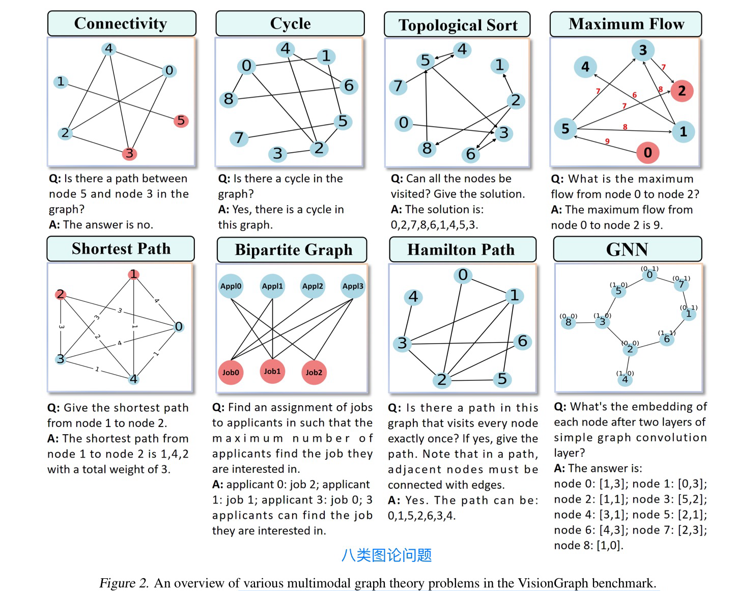 image-20240513164341279