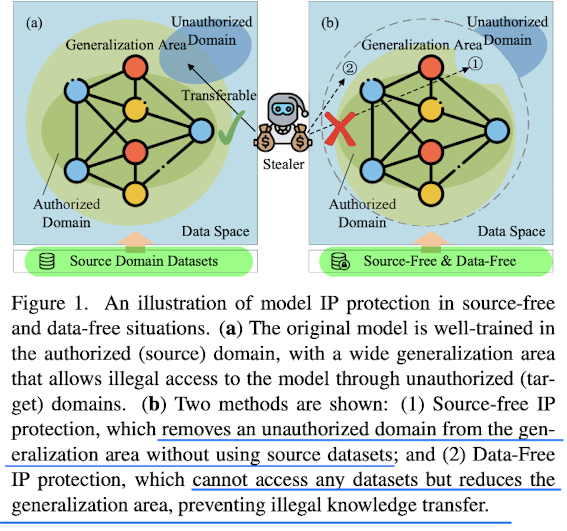 image-20240601172832700