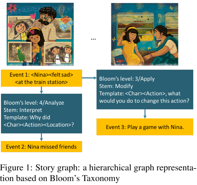 image-20240601205237982