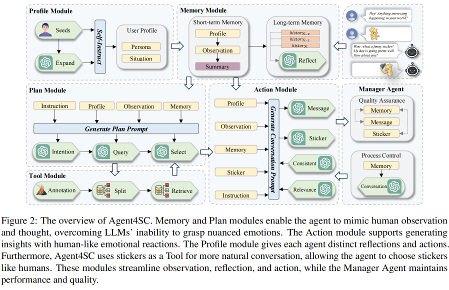 image-20240601205832017