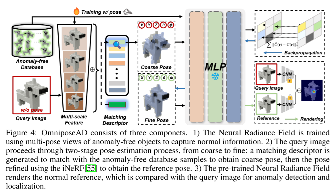 image-20240601210258058