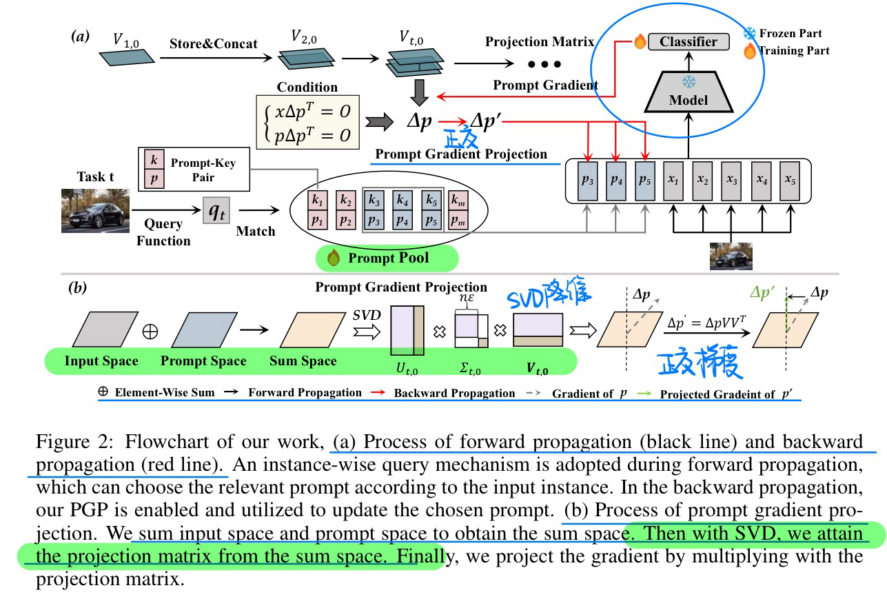 image-20240617095744444