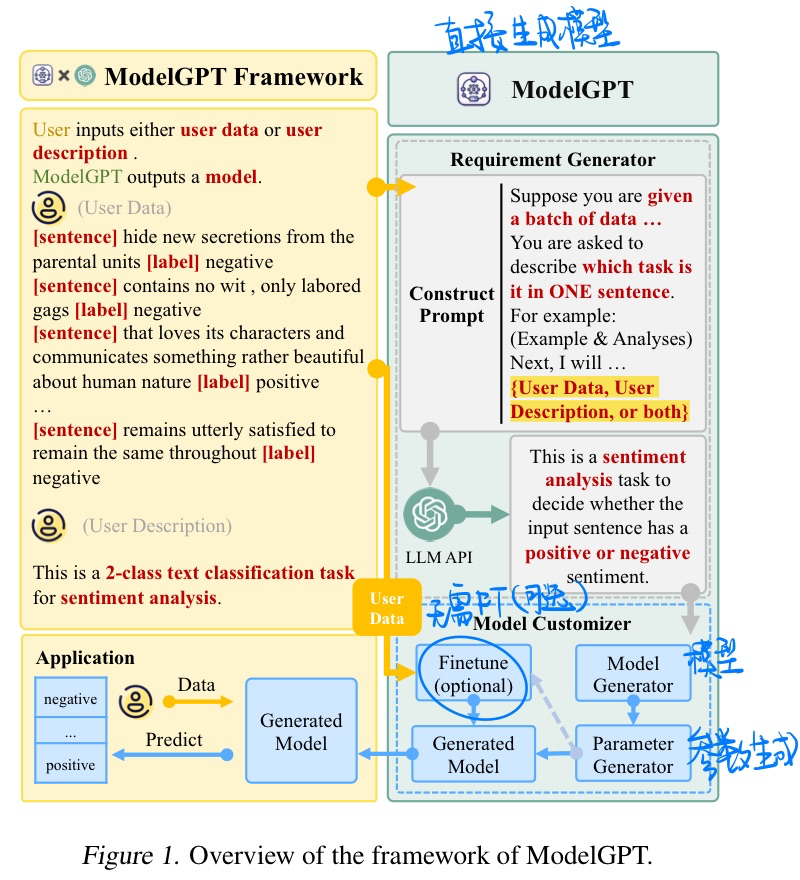 image-20240628100441623