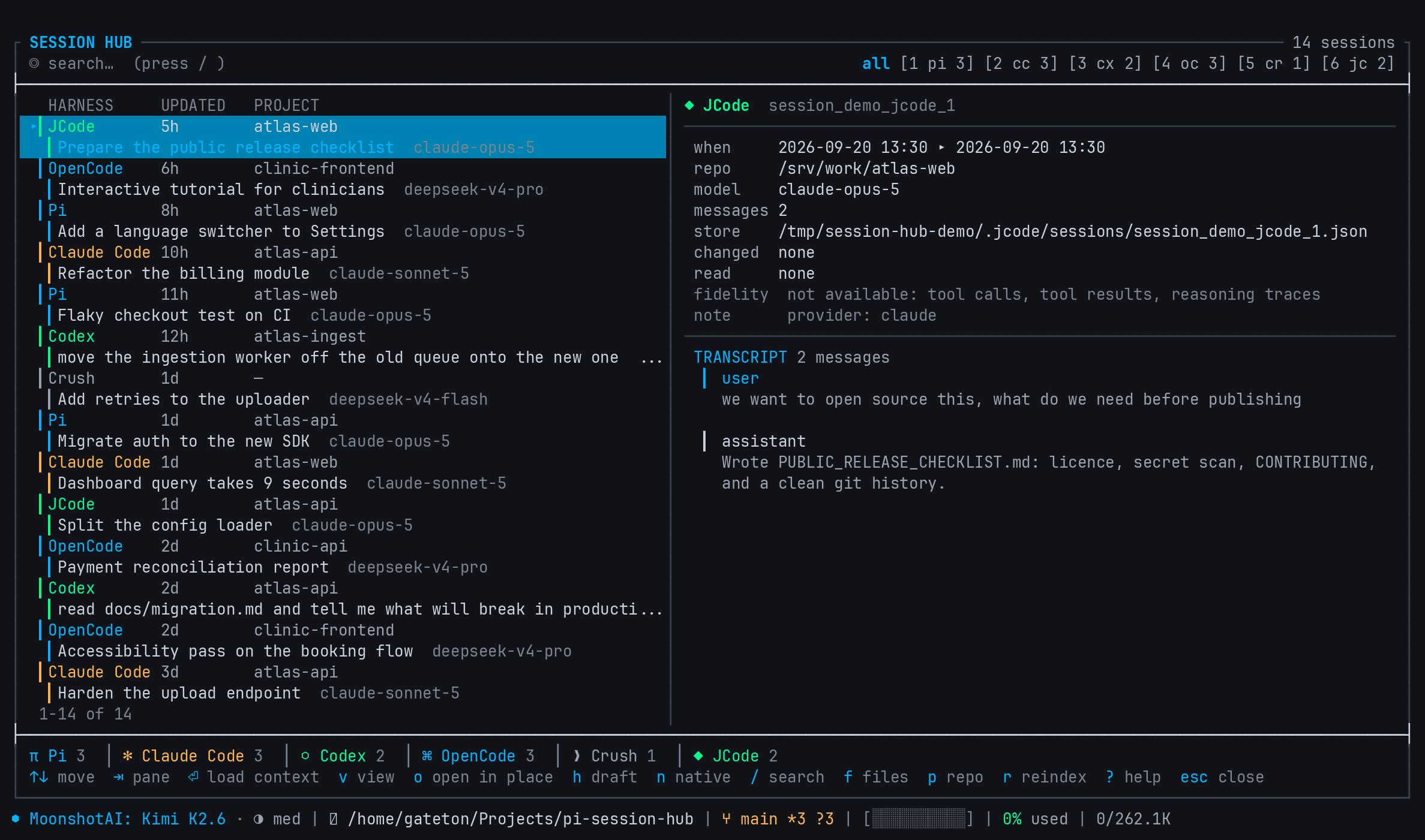Gateton/pi-session-hub cover