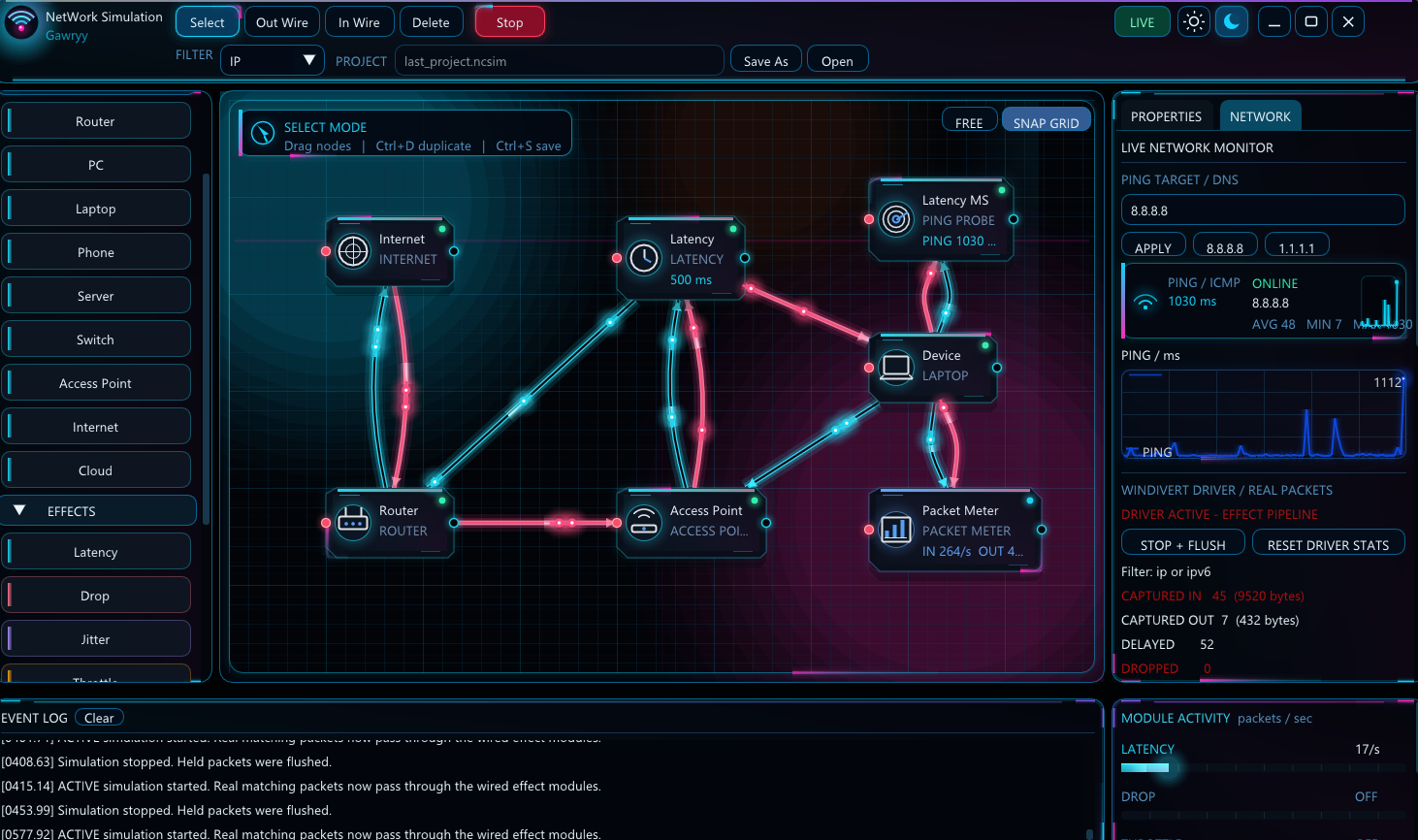 NetWork Simulation 2
