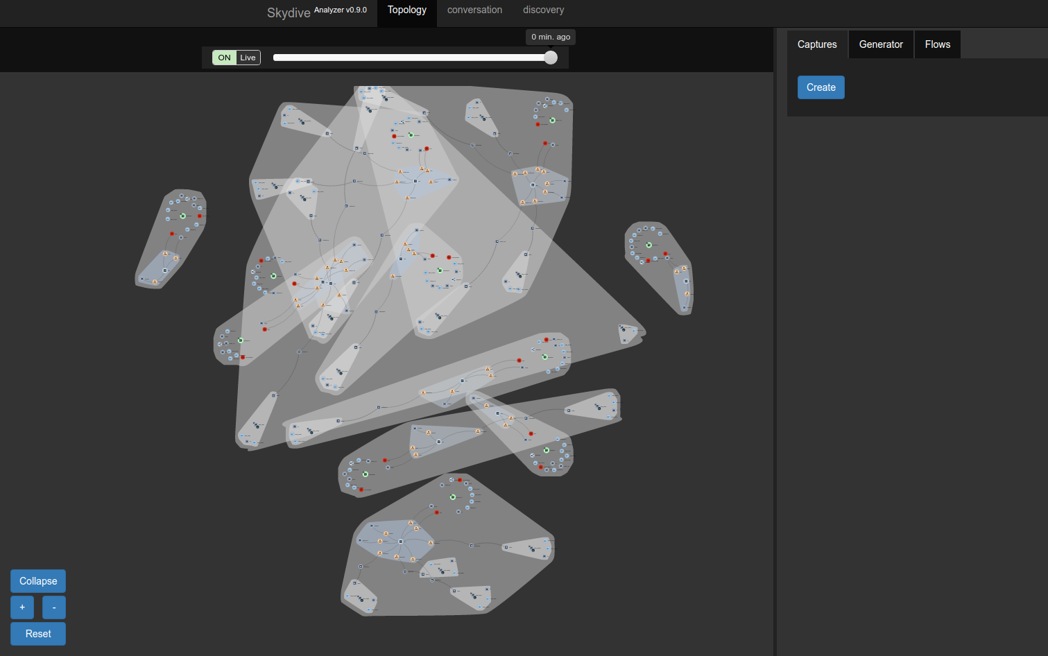 Topology