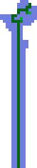 No Rotation