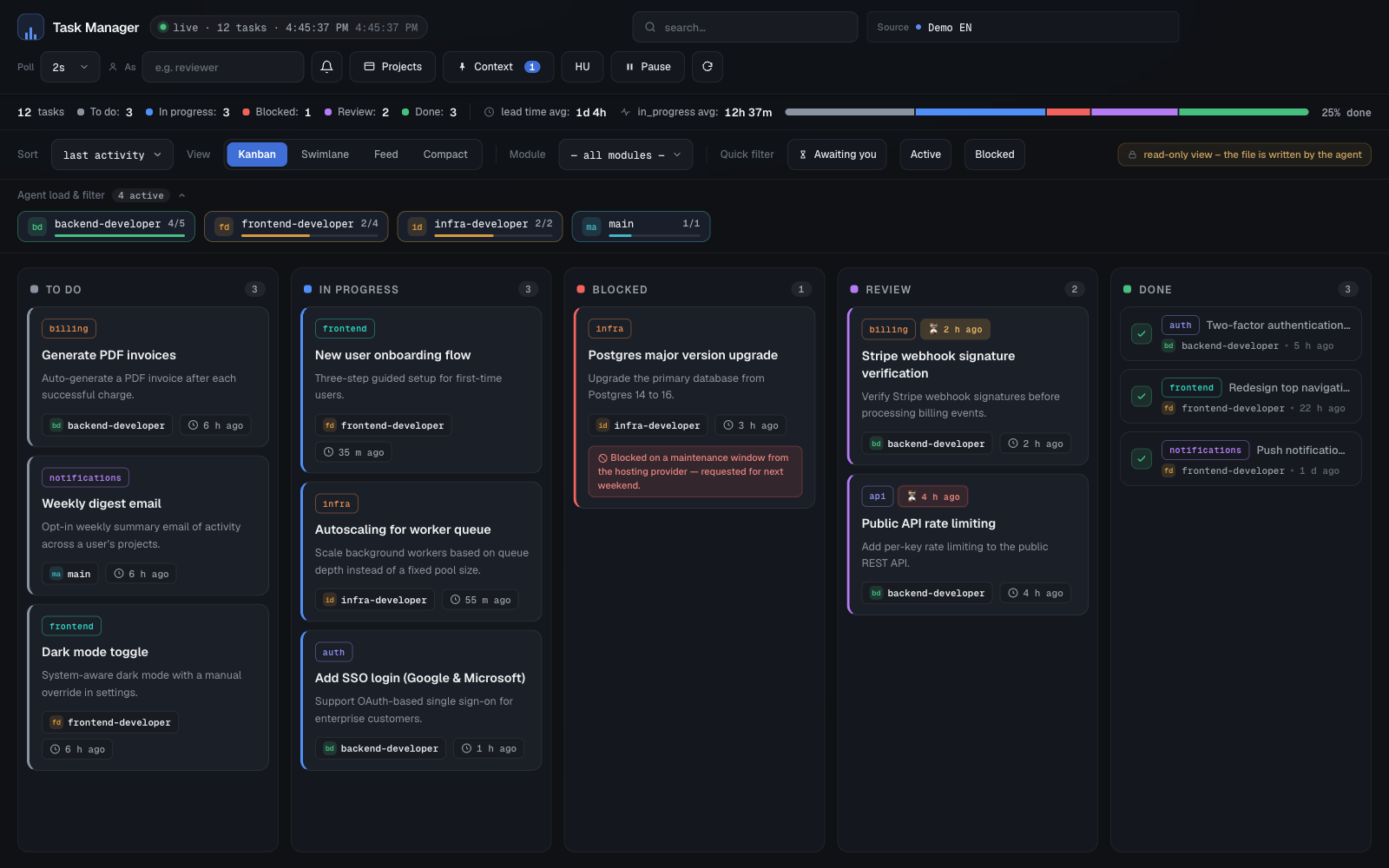 Kanban board, angol