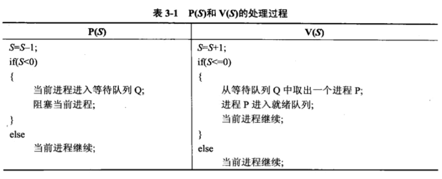 image-20230416171537683
