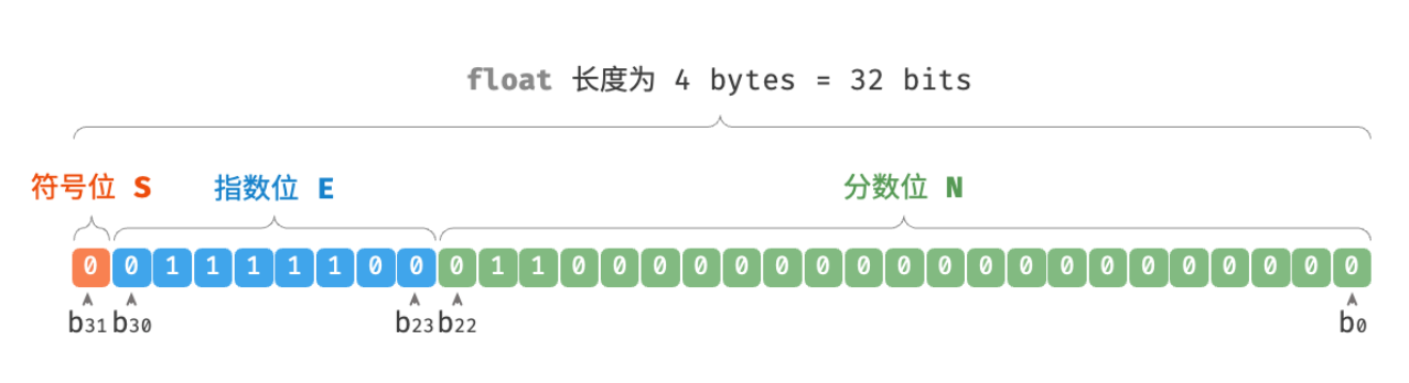 image-20231127210555054