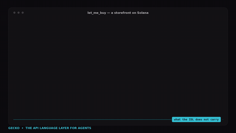 An agent resolves a store name to its own on-chain accounts, predicts the compute cost, signs in an enclave, and settles a real 0.1 USDC espresso on Solana mainnet