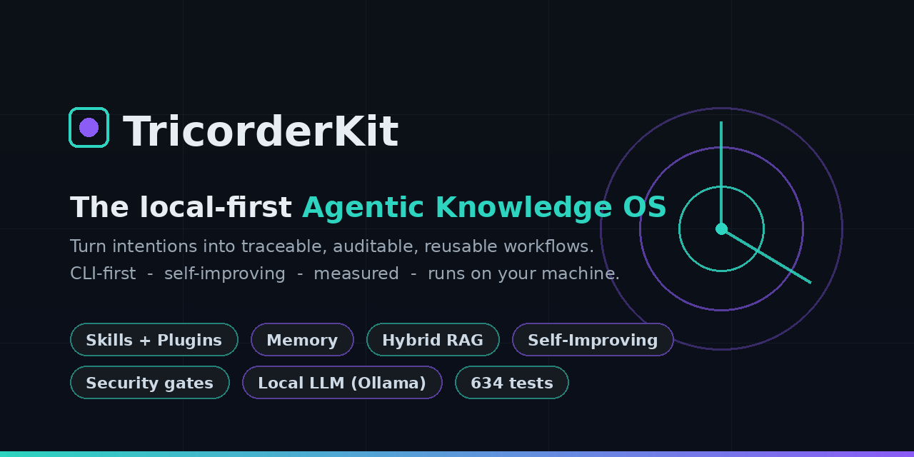 TricorderKit — the local-first Agentic Knowledge OS