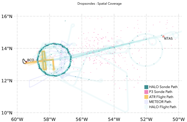 Dropsonde Spatial Coverage