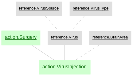 Reference Diagram