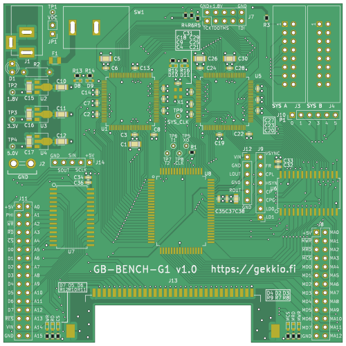 GB-BENCH-G1 v1.0 KiCad render