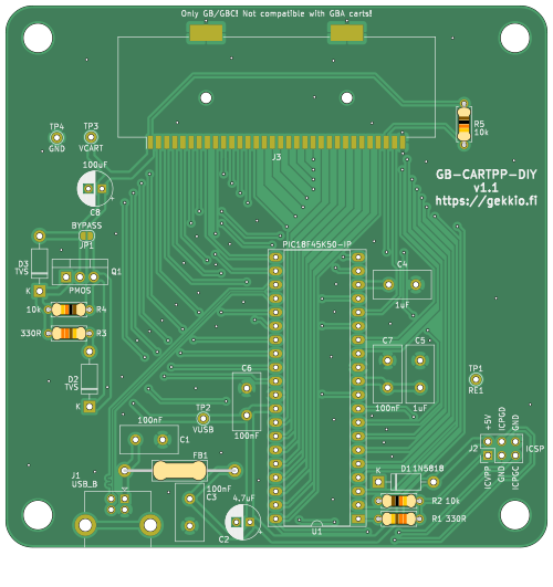 GB-CARTPP-DIY v1.1 KiCad render