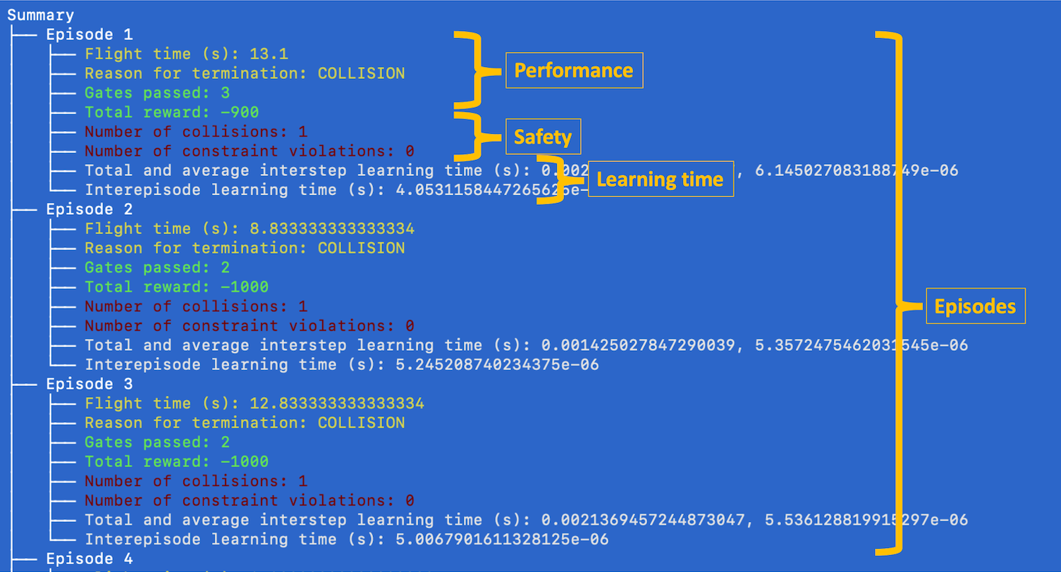 terminal output