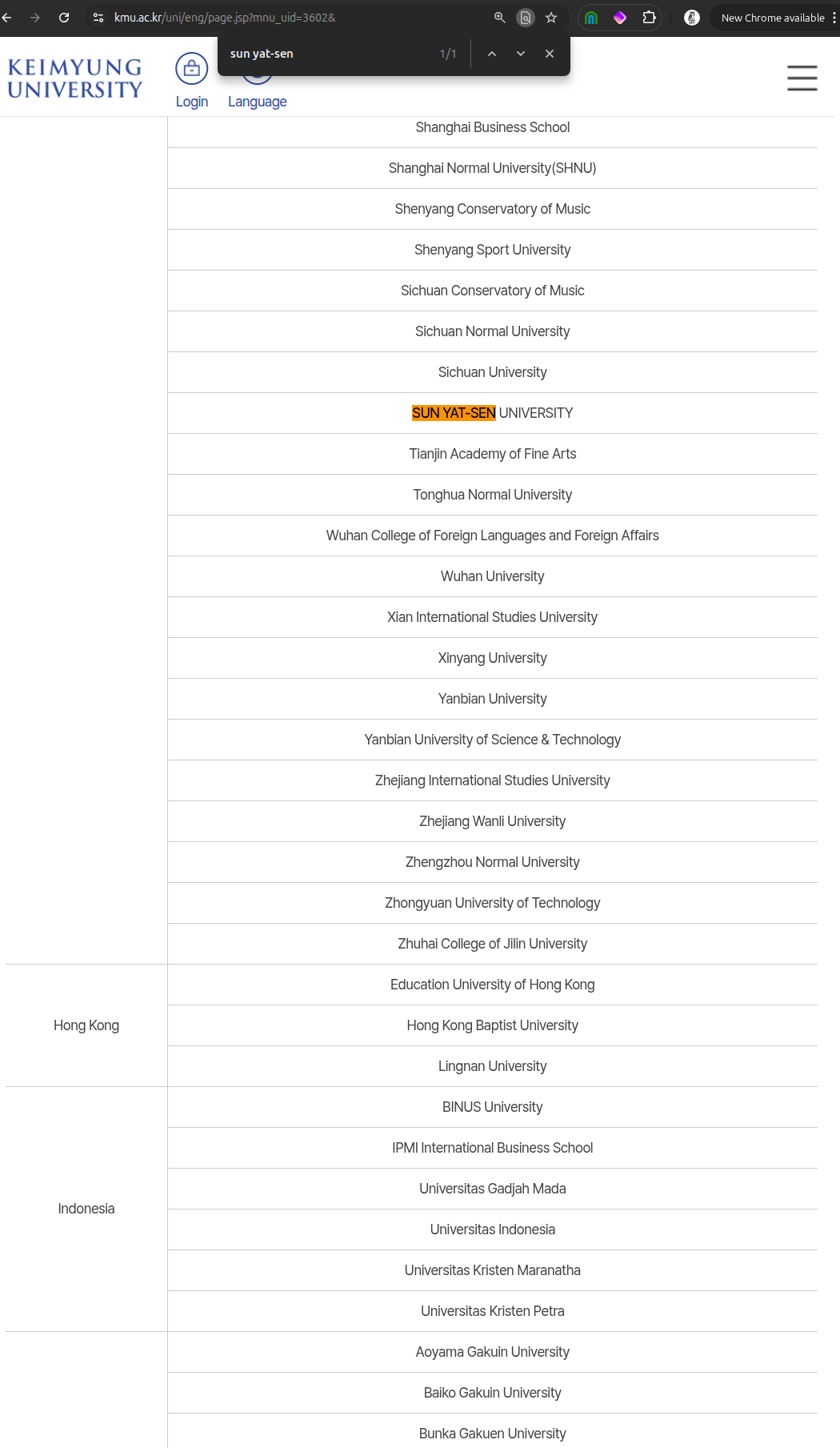 Keimyung lists Sun Yat-sen
