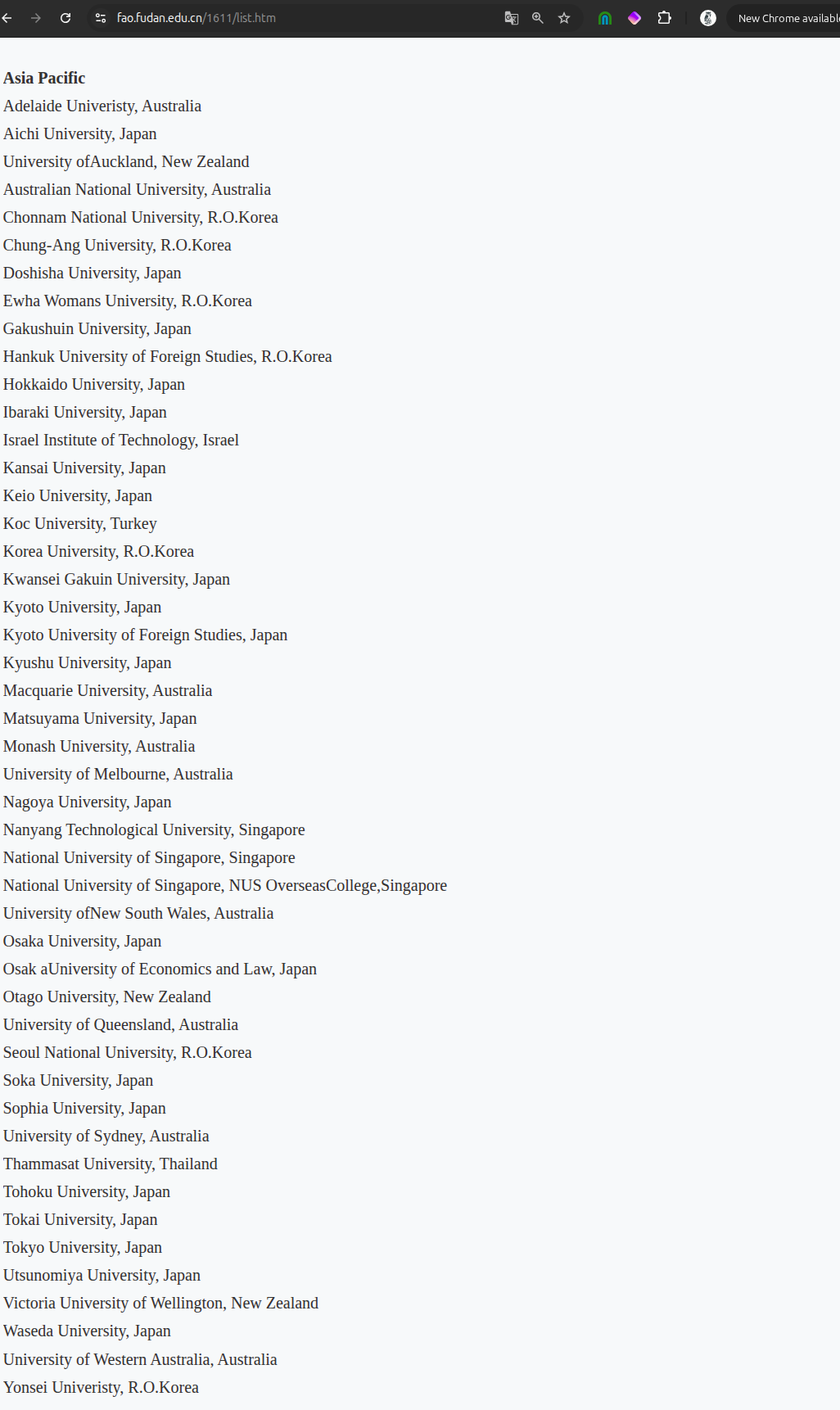 Fudan Partner List No Keimyung