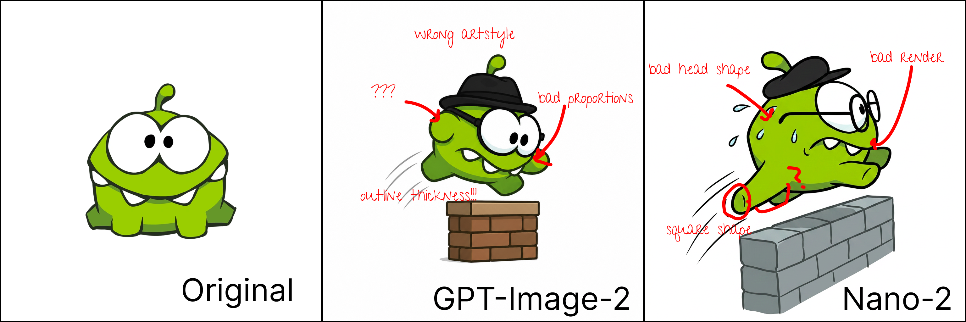 Style drift: original character vs. off-model generations from two frontier image models, with the failures annotated — wrong art style, bad proportions, outline thickness, bad head shape, broken renders