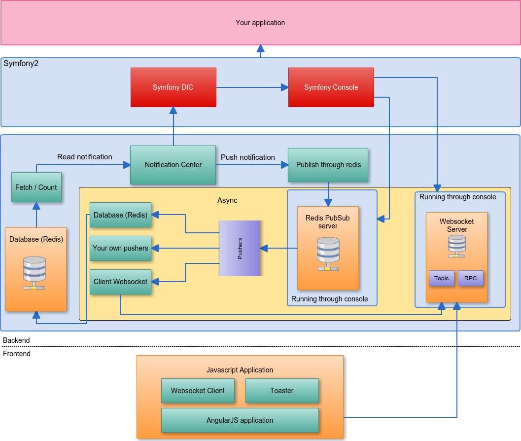 diagram.png