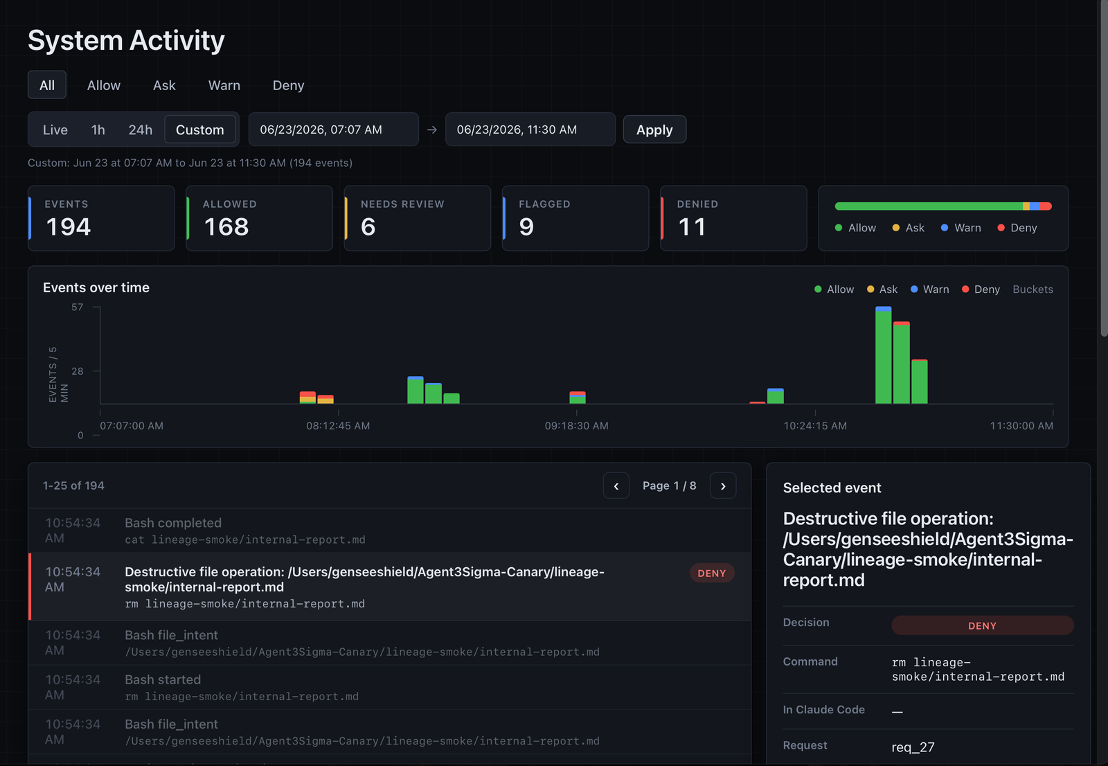 Gensee Crate dashboard activity timeline