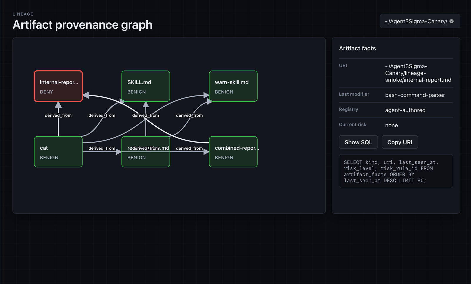 Gensee Crate artifact lineage dashboard