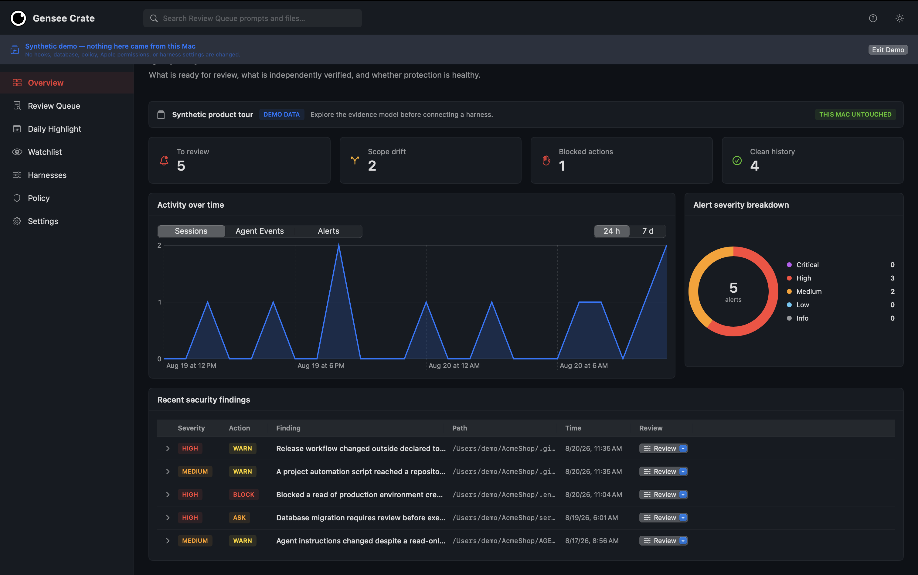 Gensee Crate Personal overview showing work that needs review and recent activity