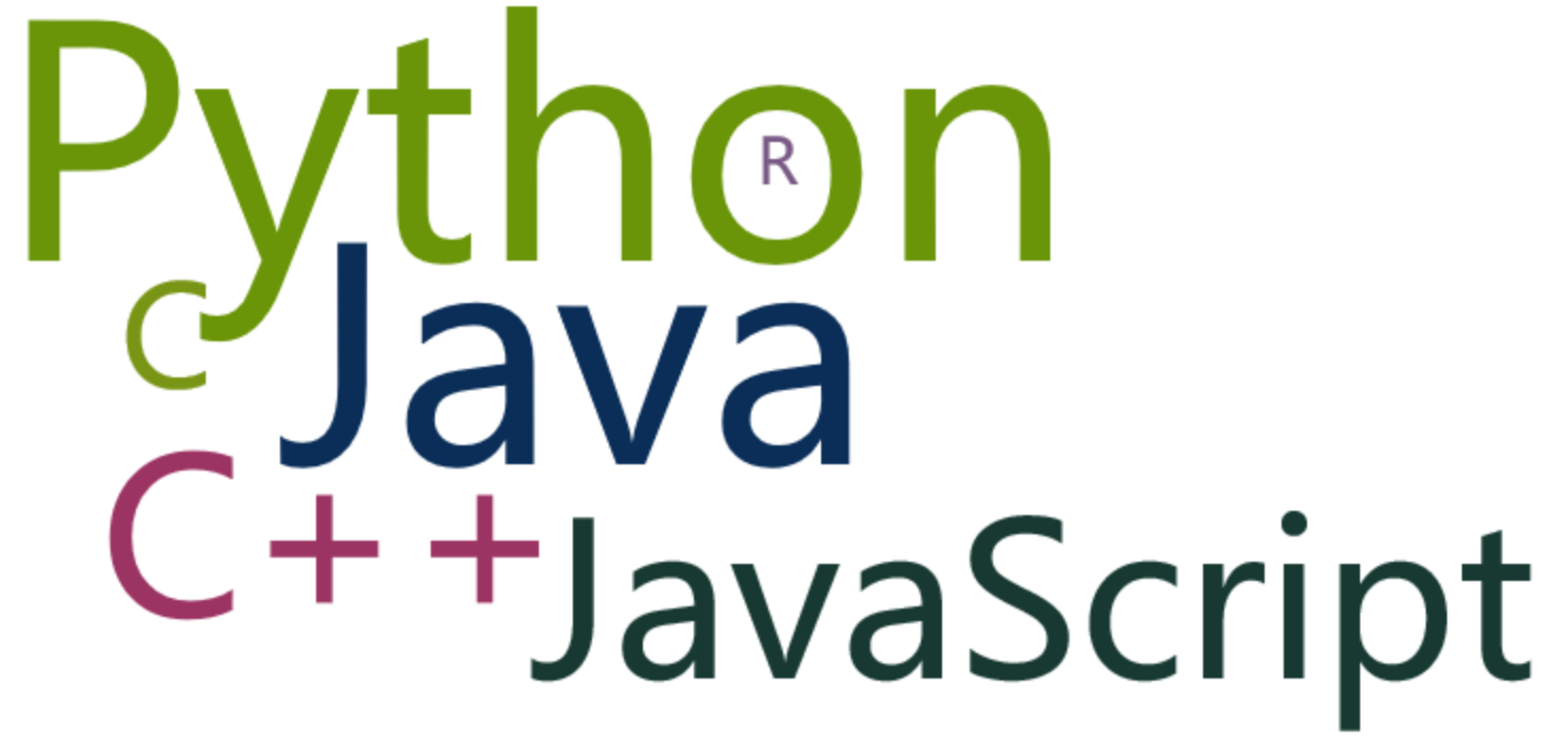 C или java. Питон и джава. Джава джава скрипт питон. Java Python c++. Питон джава с++.