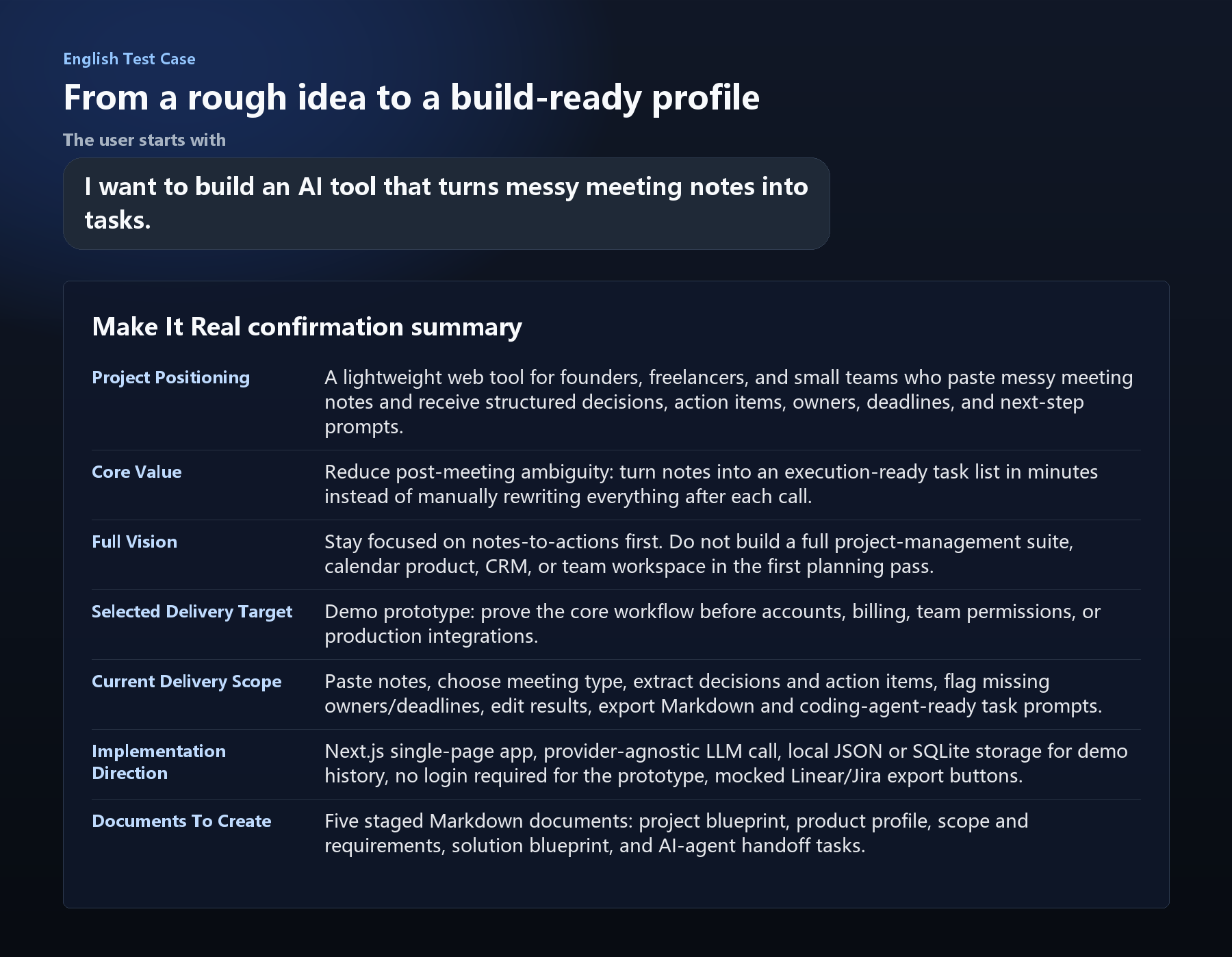 Make It Real English example output