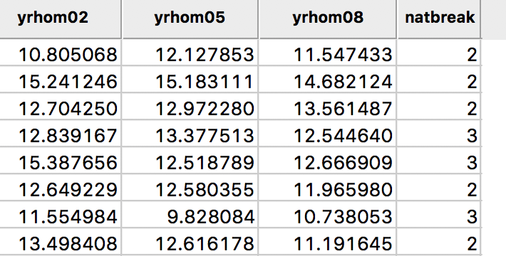 Map categories variable in table