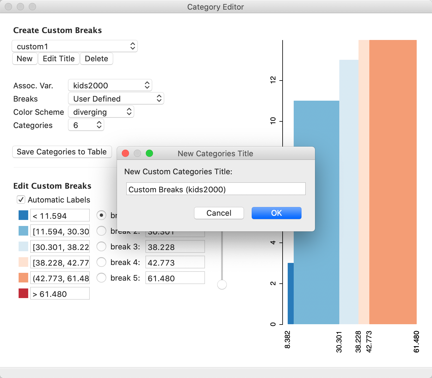 Category editor initialization