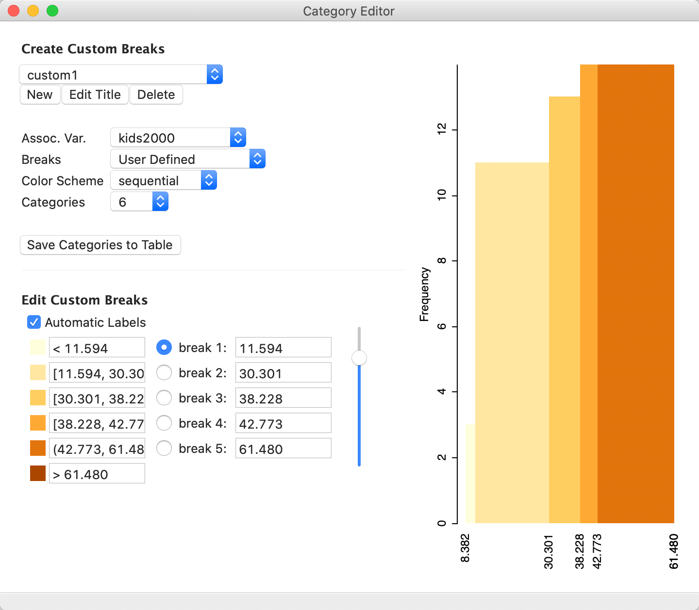 Updated category editor dialog